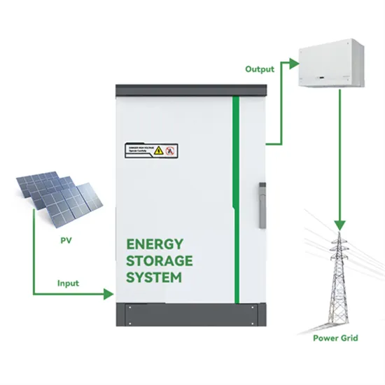 How to install square tube columns of photovoltaic panels