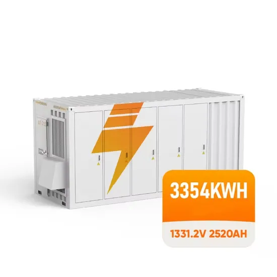 Solar PV Panel Costs in Athens