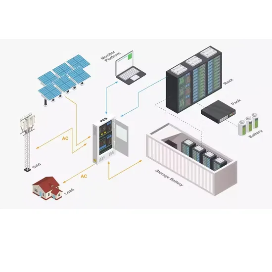 Cost-effectiveness analysis of 10mwh energy storage cabinet for school use