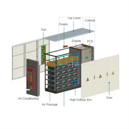 Cost of Industrial and Commercial Photovoltaic Energy Storage Projects