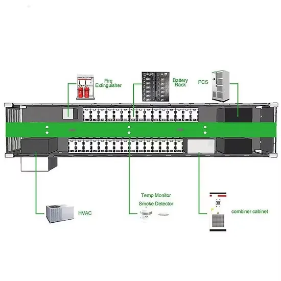 Guyana outdoor communication power supply BESS price