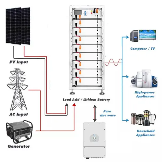 Quotation for a 10kW Lithium Battery Energy Storage Cabinet Project in Germany