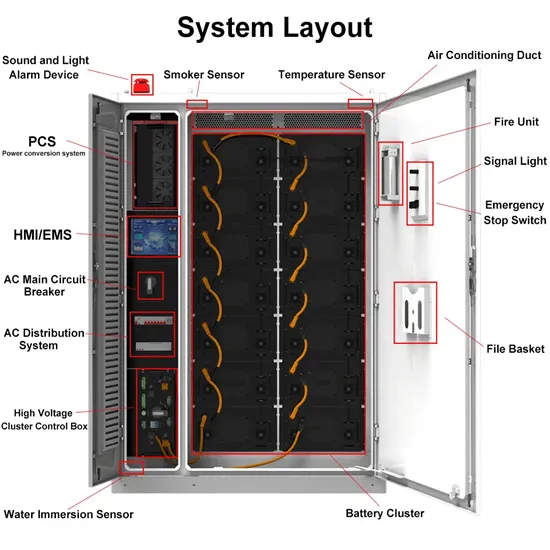 What is the high and low configuration of solar container lithium battery pack