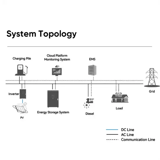 Current price of energy storage lithium battery