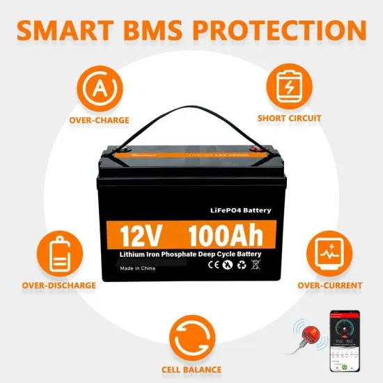 Types of independent energy storage batteries