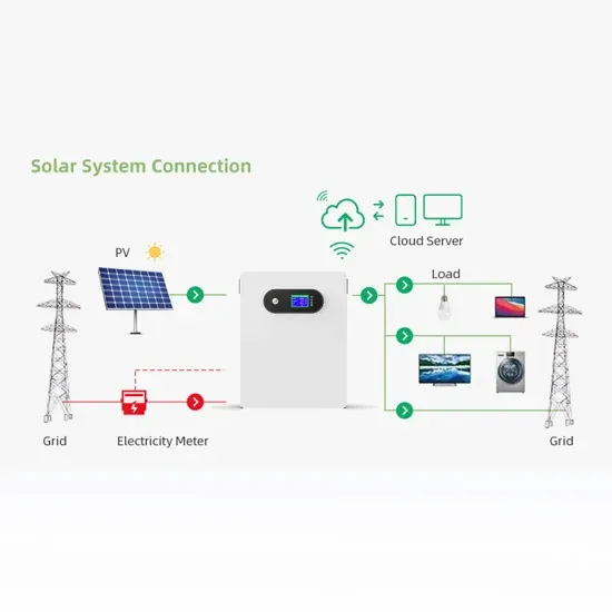 How to start the base station solar energy storage cabinet lithium battery