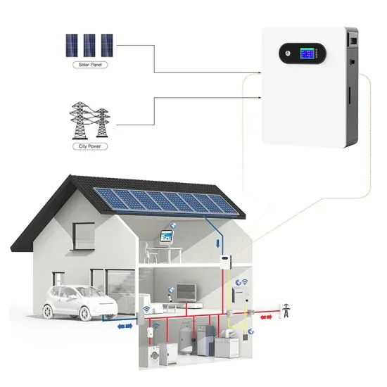 How to package photovoltaic panels without crooked