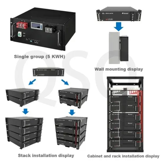 80 square meters of solar photovoltaic power generation