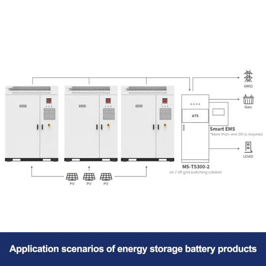 Financing for a 50kW Smart Photovoltaic Energy Storage Container Project