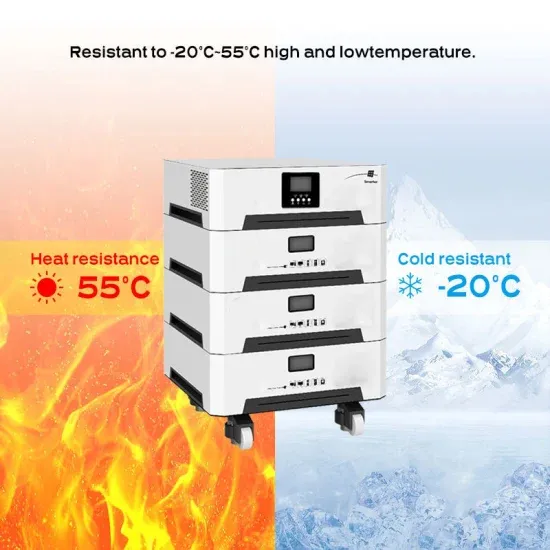 How much does a Togolese energy storage container cost per square meter
