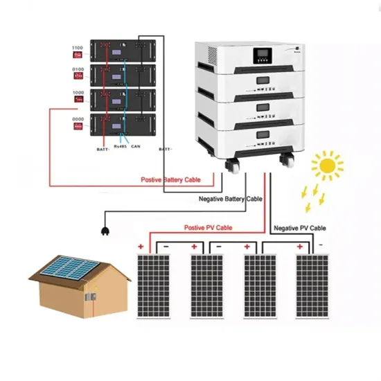 How big is the generator of the Amsterdam solar power station 