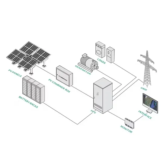 Modular Energy Storage Cabinet for Photovoltaic Storage and Charging Fixed Type