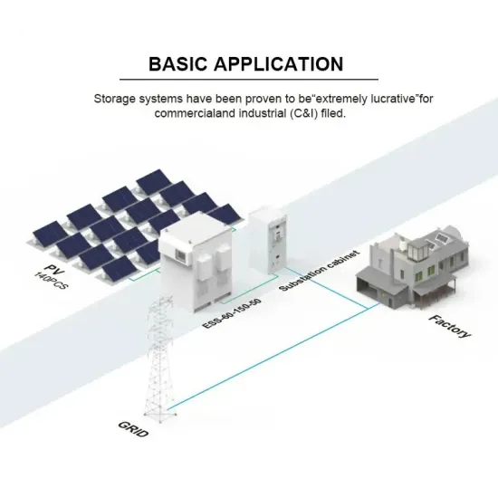 Laos solar energy storage integrated charging pile