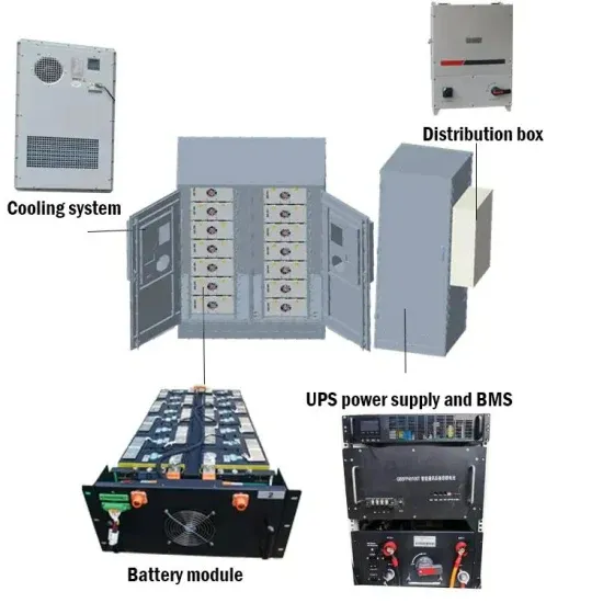 Helsinki photovoltaic integrated energy storage cabinet