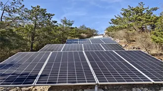 Solar Photovoltaic Glass Market Size, Share Analysis