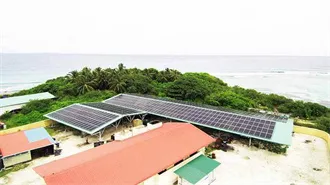 25.2V Lithium Battery Packs in Ethiopia: Charging Solutions for