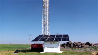 Energy Storage System Cost per kWh 2025