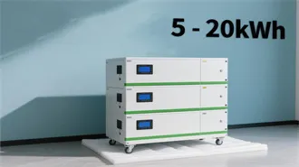 72V 45Ah Naked Battery Pack | Lithium Power | Made in USA