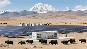 Average standalone energy storage price per 50kWh in Libya