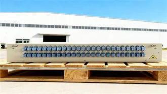 500kW 1MWh Microgrid Industrial Battery Energy Storage System