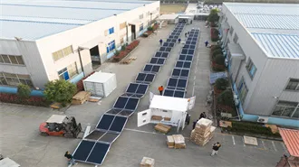 Solar | City of OKC