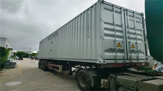 Comprehensive review of energy storage systems technologies,
