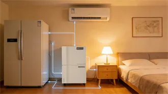 500KW Battery