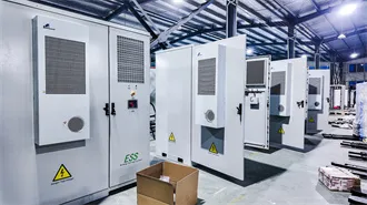 Dawnice 100 Kw 200 Kwh 300 Kwh 400 Kwh 500 Kw