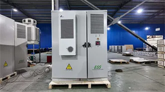 Solar Container 20ft
