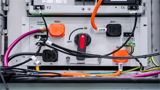 Waterproof Microgrid Energy Storage Battery Cabinet for Bulgarian