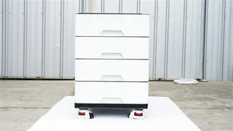No.1 Capacity Solar Container | Solarabox