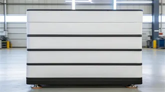 20kW Solar Battery Price Australia | Commercial