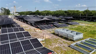 What is the Cost of BESS per MW? 2026 Update!